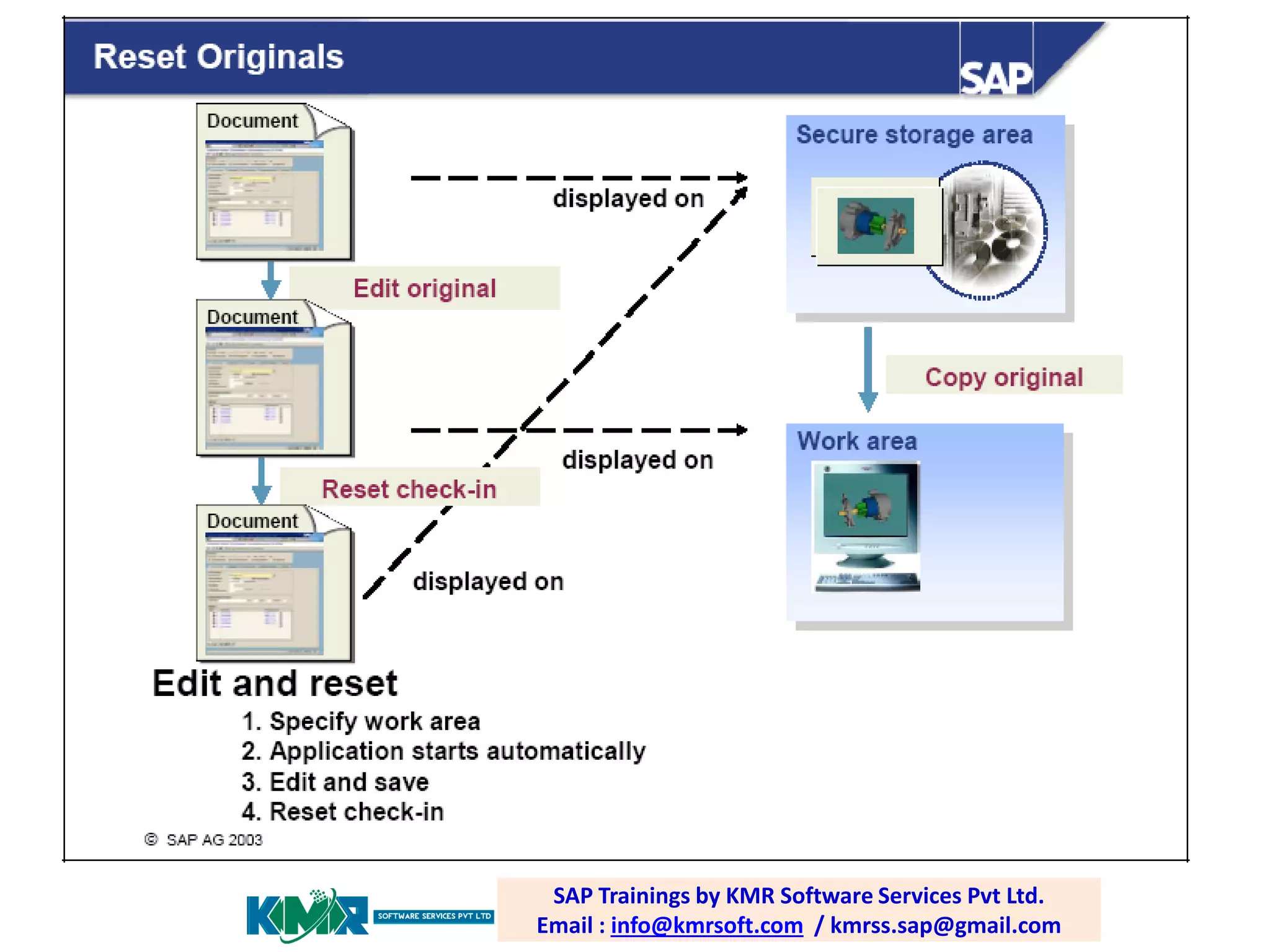 SAP PP / PLM training; email: Software Services Pvt Ltd.
SAP Trainings by KMR
raghava.sap0@gmail.com
Email : info@kmrsoft.com / kmrss.sap@gmail.com

 