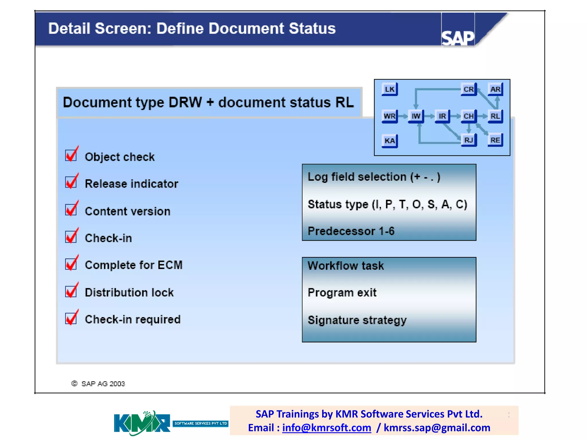 SAP PP /Trainings by email: Software Services Pvt Ltd. Email :
SAP PLM training; KMR Software Services Pvt Ltd.
SAP Trainings by KMR
raghava.sap0@gmail.com
Email info@kmrsoft.com / / kmrss.sap@gmail.com
: info@kmrsoft.com kmrss.sap@gmail.com

 