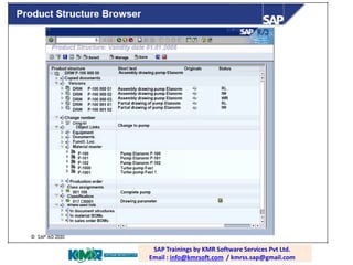 SAP PP / PLM training; email:
raghava.sap0@gmail.com
SAP Trainings by KMR Software Services Pvt Ltd. Email :
info@kmrsoft.com / kmrss.sap@gmail.com
SAP Trainings by KMR Software Services Pvt Ltd.
Email : info@kmrsoft.com / kmrss.sap@gmail.com
 