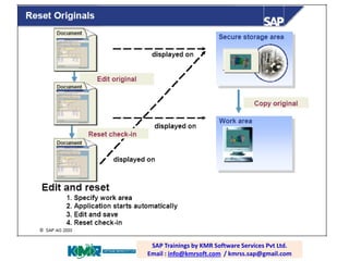 SAP PP / PLM training; email:
raghava.sap0@gmail.com
SAP Trainings by KMR Software Services Pvt Ltd.
Email : info@kmrsoft.com / kmrss.sap@gmail.com
 