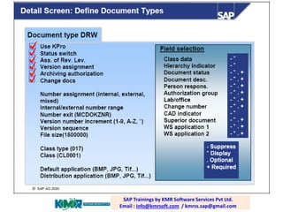 SAP PP / PLM training; email:
raghava.sap0@gmail.com
SAP Trainings by KMR Software Services Pvt Ltd. Email :
info@kmrsoft.com / kmrss.sap@gmail.com
SAP Trainings by KMR Software Services Pvt Ltd.
Email : info@kmrsoft.com / kmrss.sap@gmail.com
 