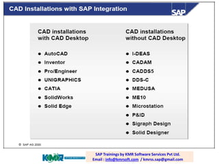 SAP PP / PLM training; email:
raghava.sap0@gmail.com
SAP Trainings by KMR Software Services Pvt Ltd. Email :
info@kmrsoft.com / kmrss.sap@gmail.com
SAP Trainings by KMR Software Services Pvt Ltd.
Email : info@kmrsoft.com / kmrss.sap@gmail.com
 