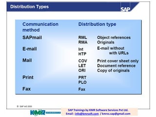 SAP PP / PLM training; email:
raghava.sap0@gmail.com
SAP Trainings by KMR Software Services Pvt Ltd. Email :
info@kmrsoft.com / kmrss.sap@gmail.com
SAP Trainings by KMR Software Services Pvt Ltd.
Email : info@kmrsoft.com / kmrss.sap@gmail.com
 