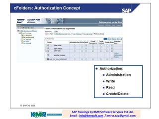 SAP PP / PLM training; email:
raghava.sap0@gmail.com
SAP Trainings by KMR Software Services Pvt Ltd.
Email : info@kmrsoft.com / kmrss.sap@gmail.com
SAP Trainings by KMR Software Services Pvt Ltd.
Email : info@kmrsoft.com / kmrss.sap@gmail.com
 