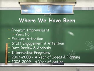 Where We Have Been Program Improvement Years 1-5 Focused Attention Staff Engagement & Attention Data Review & Analysis Intervention Programs 2007-2008 - A Year of Ideas & Planning 2008-2009 - A Year of Action 