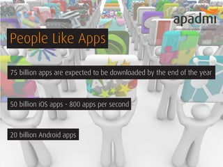 People Like Apps
75 billion apps are expected to be downloaded by the end of the year

50 billion iOS apps - 800 apps per second

20 billion Android apps

 