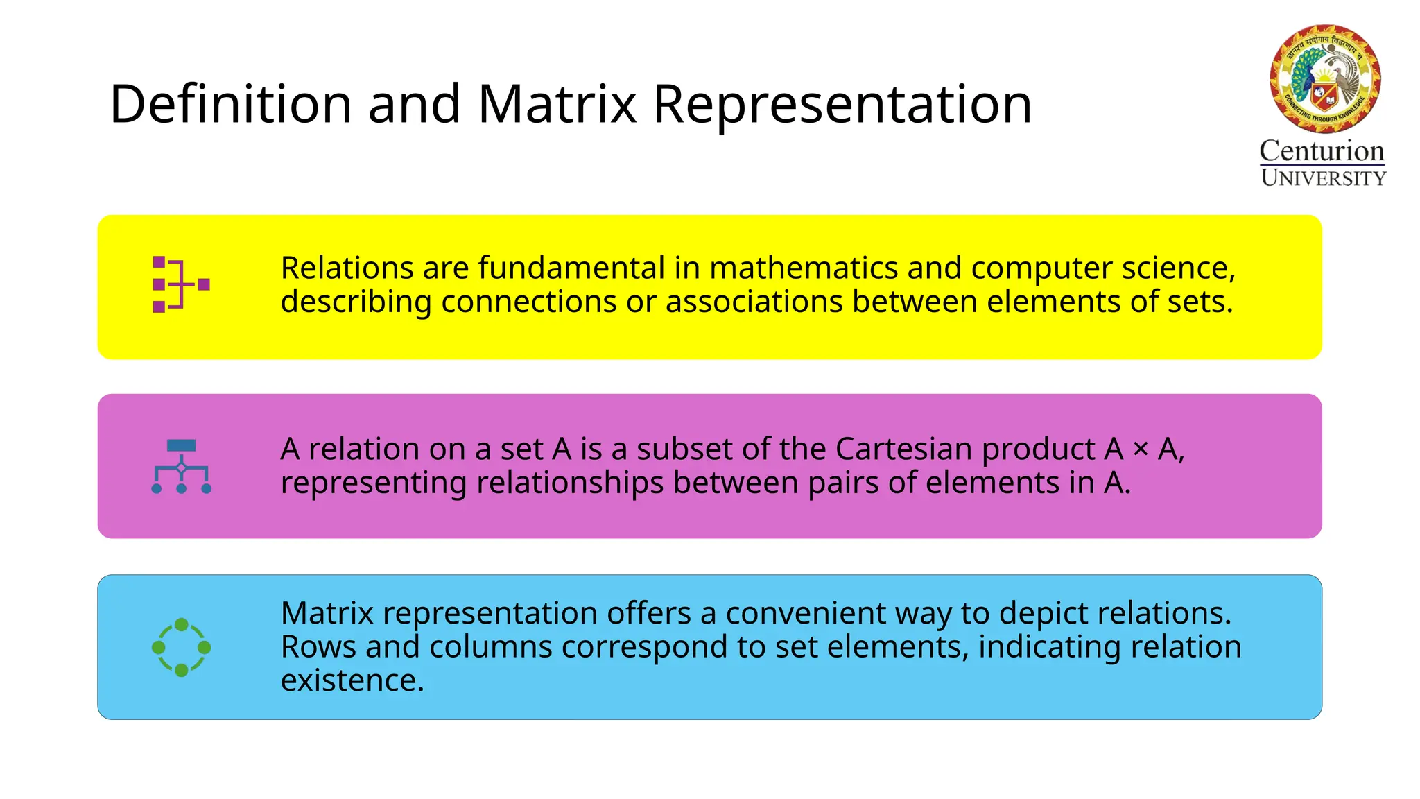 DMS_PROJECT_PPT.pptxkajdfkaseufoabfajefhoaieifh PPT