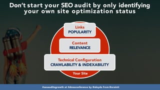 #seoauditsgrowth at #dmssconference by @aleyda from @orainti
Links
POPULARITY
Content
RELEVANCE
Technical Conﬁguration
CRAWLABILITY & INDEXABILITY
Your Site
Don’t start your SEO audit by only identifying
your own site optimization status
 