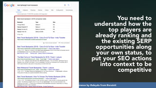 #seoauditsgrowth at #dmssconference by @aleyda from @orainti
You need to
understand how the
top players are
already ranking and
the existing SERP
opportunities along
your own status, to
put your SEO actions
into context to be
competitive
 