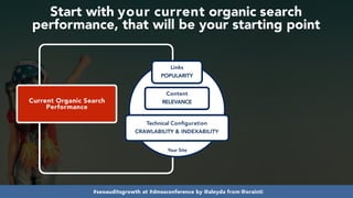 #seoauditsgrowth at #dmssconference by @aleyda from @orainti
Technical Conﬁguration
CRAWLABILITY & INDEXABILITY
Your Site
Content
RELEVANCE
Links
POPULARITY
Current Organic Search
Performance
Start with your current organic search
performance, that will be your starting point
 