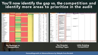 #seoauditsgrowth at #dmssconference by @aleyda from @orainti
No Rankings vs.
Competitors
Too Granular
Existing Pages
Little Existing
Competition
You’ll now identify the gap vs. the competition and
identify more areas to prioritize in the audit
 