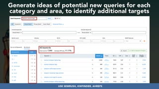 #seoauditsgrowth at #dmssconference by @aleyda from @oraintiUSE SEMRUSH, KWFINDER, AHREFS
Generate ideas of potential new queries for each
category and area, to identify additional targets
 