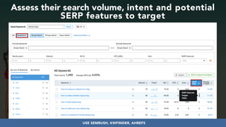 #seoauditsgrowth at #dmssconference by @aleyda from @oraintiUSE SEMRUSH, KWFINDER, AHREFS
Assess their search volume, intent and potential
SERP features to target
 