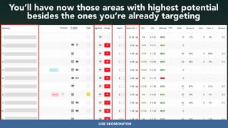 #seoauditsgrowth at #dmss by @aleyda from @orainti
You’ll have now those areas with highest potential
besides the ones you’re already targeting
SEOMONITORUSE SEOMONITORUSE SEOMONITOR
 