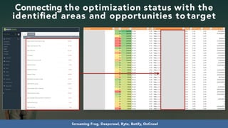 #seoauditsgrowth at #dmssconference by @aleyda from @orainti
Connecting the optimization status with the
identiﬁed areas and opportunities to target
Screaming Frog, Deepcrawl, Ryte, Botify, OnCrawl
 