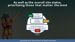 #seoauditsgrowth at #dmssconference by @aleyda from @orainti
Your Site
Content
RELEVANCE
Links
POPULARITY
High
Medium
Technical Conﬁguration
CRAWLABILITY & INDEXABILITY
Low
As well as the overall site status,  
prioritizing those that matter the most
 