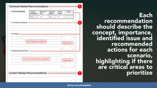 #seoauditsgrowth at #dmssconference by @aleyda from @orainti
Each
recommendation
should describe the
concept, importance,
identified issue and
recommended
actions for each
scenario,
highlighting if there
are critical areas to
prioritize
bit.ly/recostemplate
 