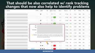 #seoauditsgrowth at #dmssconference by @aleyda from @orainti
That should be also correlated w/ rank tracking
changes that now also help to identify problems
SEOMONITOR
 