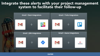 #seoauditsgrowth at #dmssconference by @aleyda from @orainti
Integrate these alerts with your project management
system to facilitate their follow-up
ZAPIER
 
