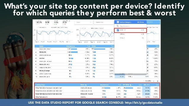 Developing SEO audits that maximize growth #dmssconference Slide 23