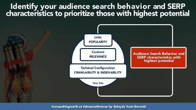 Developing SEO audits that maximize growth #dmssconference Slide 36