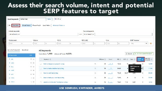 Developing SEO audits that maximize growth #dmssconference Slide 39