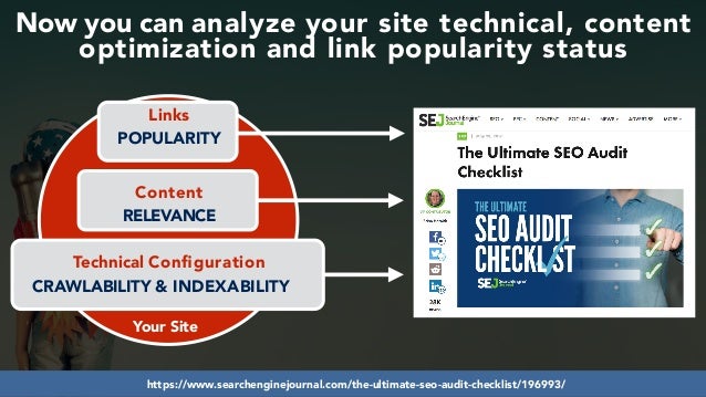Developing SEO audits that maximize growth #dmssconference Slide 45