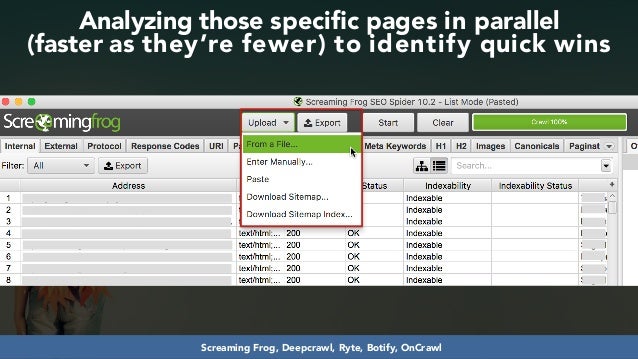 Developing SEO audits that maximize growth #dmssconference Slide 47