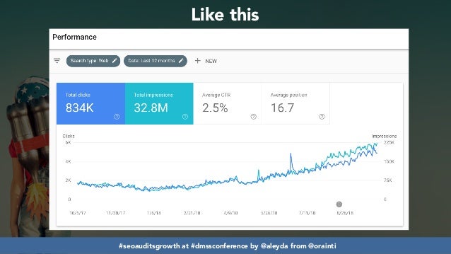 Developing SEO audits that maximize growth #dmssconference Slide 74