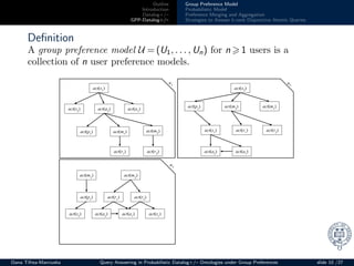 Outline
Introduction
Datalog+/–
GPP-Datalog+/–
Group Preference Model
Probabilistic Model
Preference Merging and Aggregation
Strategies to Answer k-rank Disjunctive Atomic Queries
Deﬁnition
A group preference model U = (U1, . . . , Un) for n 1 users is a
collection of n user preference models.
u1 u2
u3
act(s1
)
act(s2
) act(a2
) act(a1
)
act(p1
) act(m1
) act(m2
)
act(r1
) act(r2
)
act(s2
)
act(p1
) act(m2
) act(m1
)
act(s1
) act(r1
) act(r2
)
act(a2
) act(a1
)
act(m1
) act(m2
)
act(p1
) act(r1
) act(r2
)
act(s2
) act(a2
) act(a1
) act(s1
)
Oana Tifrea-Marciuska Query Answering in Probabilistic Datalog+/– Ontologies under Group Preferences slide 10 /27
 