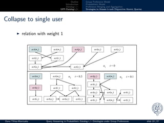 Outline
Introduction
Datalog+/–
GPP-Datalog+/–
Group Preference Model
Probabilistic Model
Preference Merging and Aggregation
Strategies to Answer k-rank Disjunctive Atomic Queries
Collapse to single user
◮ relation with weight 1
u2
t = 0.1u3
t = 0.3
act(s1
)
act(m1
)
u1
t = 0
act(r2
)
act(a2
)
act(m2
)
act(r1
)
act(p1
) act(a1
) act(s2
)
act(m1
)
act(p1
)
act(s2
)
act(m2
)
act(r1
) act(r2
)
act(a2
) act(a1
) act(s1
)
act(p1
)
act(s2
)
act(a2
)
act(s1
)
act(m1
)
act(a1
)
act(m2
)
act(r2
)
act(r1
)
Oana Tifrea-Marciuska Query Answering in Probabilistic Datalog+/– Ontologies under Group Preferences slide 19 /27
 