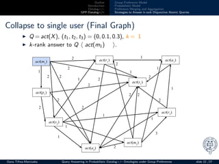 Outline
Introduction
Datalog+/–
GPP-Datalog+/–
Group Preference Model
Probabilistic Model
Preference Merging and Aggregation
Strategies to Answer k-rank Disjunctive Atomic Queries
Collapse to single user (Final Graph)
◮ Q = act(X), (t1, t2, t3) = (0, 0.1, 0.3), k = 1
◮ k-rank answer to Q act(m1) .
act(m2
)
act(r2
)
act(a2
)
act(m1
)
act(p1
)
act(s2
)
act(r1
)
act(s1
)
act(a1
)
1
2
1
2
3
1
12
2 2
2
1
2
2
1
2
1
2
1
1
2
2
1
2
2
2
Oana Tifrea-Marciuska Query Answering in Probabilistic Datalog+/– Ontologies under Group Preferences slide 22 /27
 