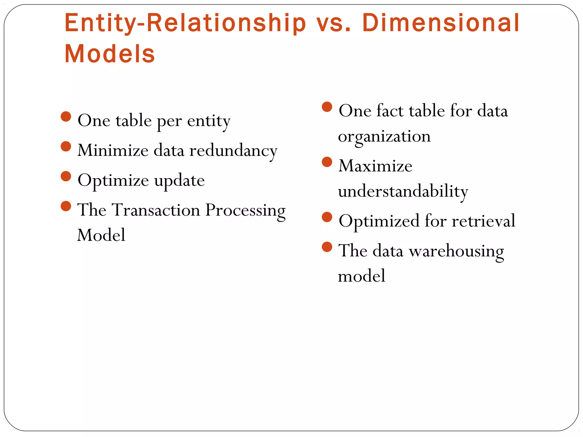 Dimensional Modeling | PPT