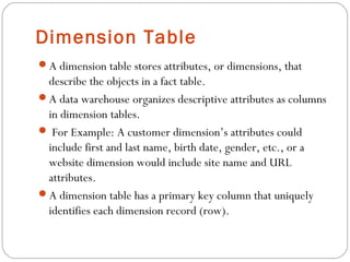Dimension Table
A dimension table stores attributes, or dimensions, that
describe the objects in a fact table.
A data warehouse organizes descriptive attributes as columns
in dimension tables. 
 For Example: A customer dimension’s attributes could
include first and last name, birth date, gender, etc., or a
website dimension would include site name and URL
attributes. 
A dimension table has a primary key column that uniquely
identifies each dimension record (row).
 