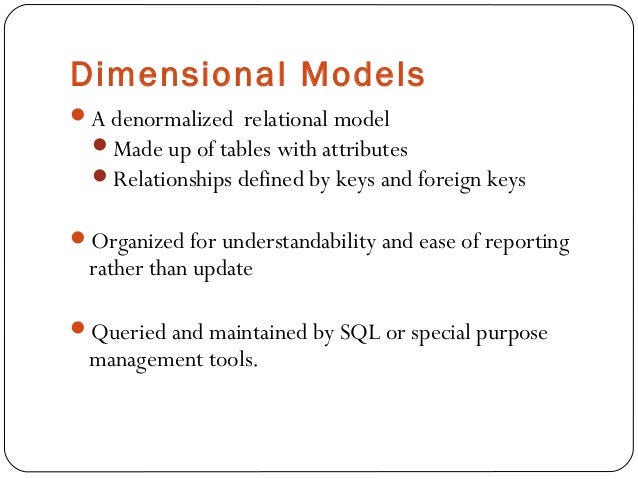 Dimensional Modeling image.