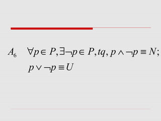 Upp
NpptqPpPpA
≡¬∨
≡¬∧∈∃¬∈∀ ;,,,6
 