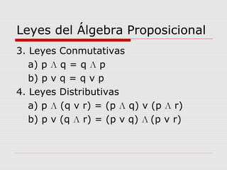 Leyes del Álgebra Proposicional
3. Leyes Conmutativas
a) p Л q = q Л p
b) p v q = q v p
4. Leyes Distributivas
a) p Л (q v r) = (p Л q) v (p Л r)
b) p v (q Л r) = (p v q) Л (p v r)
 