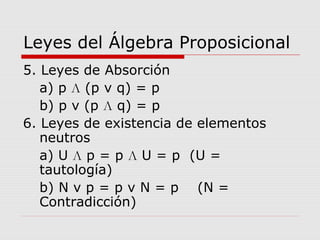 Leyes del Álgebra Proposicional
5. Leyes de Absorción
a) p Л (p v q) = p
b) p v (p Л q) = p
6. Leyes de existencia de elementos
neutros
a) U Л p = p Л U = p (U =
tautología)
b) N v p = p v N = p (N =
Contradicción)
 