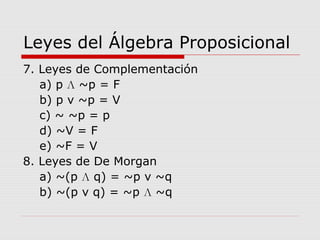 Leyes del Álgebra Proposicional
7. Leyes de Complementación
a) p Л ~p = F
b) p v ~p = V
c) ~ ~p = p
d) ~V = F
e) ~F = V
8. Leyes de De Morgan
a) ~(p Л q) = ~p v ~q
b) ~(p v q) = ~p Л ~q
 