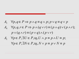 pNppNtqPNPp
pUppUtqPUPpA
rpqprqp
rpqprqpPrqpA
pqqppqqpPqpA
≡∨≡∨∈∃∈∀
≡∧≡∧∈∃∈∀
∨∧∨≡∧∨
∧∨∧≡∨∧⇒∈∀
∨≡∨∧≡∧⇒∈∀
,,,
;,,,
)()()(
);()()(,,
;,
5
4
3
 