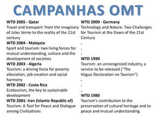 CAMPANHAS OMT 
WTD 2005 - Qatar 
Travel and transport: from the imaginary 
of Jules Verne to the reality of the 21st 
century 
WTD 2004 - Malaysia 
Sport and tourism: two living forces for 
mutual understanding, culture and the 
development of societies 
WTD 2003 - Algeria 
Tourism: a driving force for poverty 
alleviation, job creation and social 
harmony 
WTD 2002 - Costa Rica 
Ecotourism, the key to sustainable 
development 
WTD 2001- Iran (Islamic Republic of) 
Tourism: A Tool for Peace and Dialogue 
among Civilizations 
WTD 2000 - Germany 
Technology and Nature: Two Challenges 
for Tourism at the Dawn of the 21st 
Century 
. 
. 
. 
WTD 1990 
Tourism: an unrecognized industry, a 
service to be released ("The 
Hague Declaration on Tourism") 
. 
. 
. 
WTD 1980 
Tourism's contribution to the 
preservation of cultural heritage and to 
peace and mutual understanding 
 