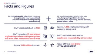 DMT - Profile Brief About Business .pptx