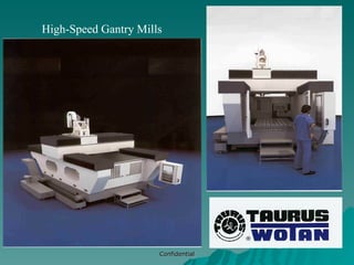 High-Speed Gantry Mills 