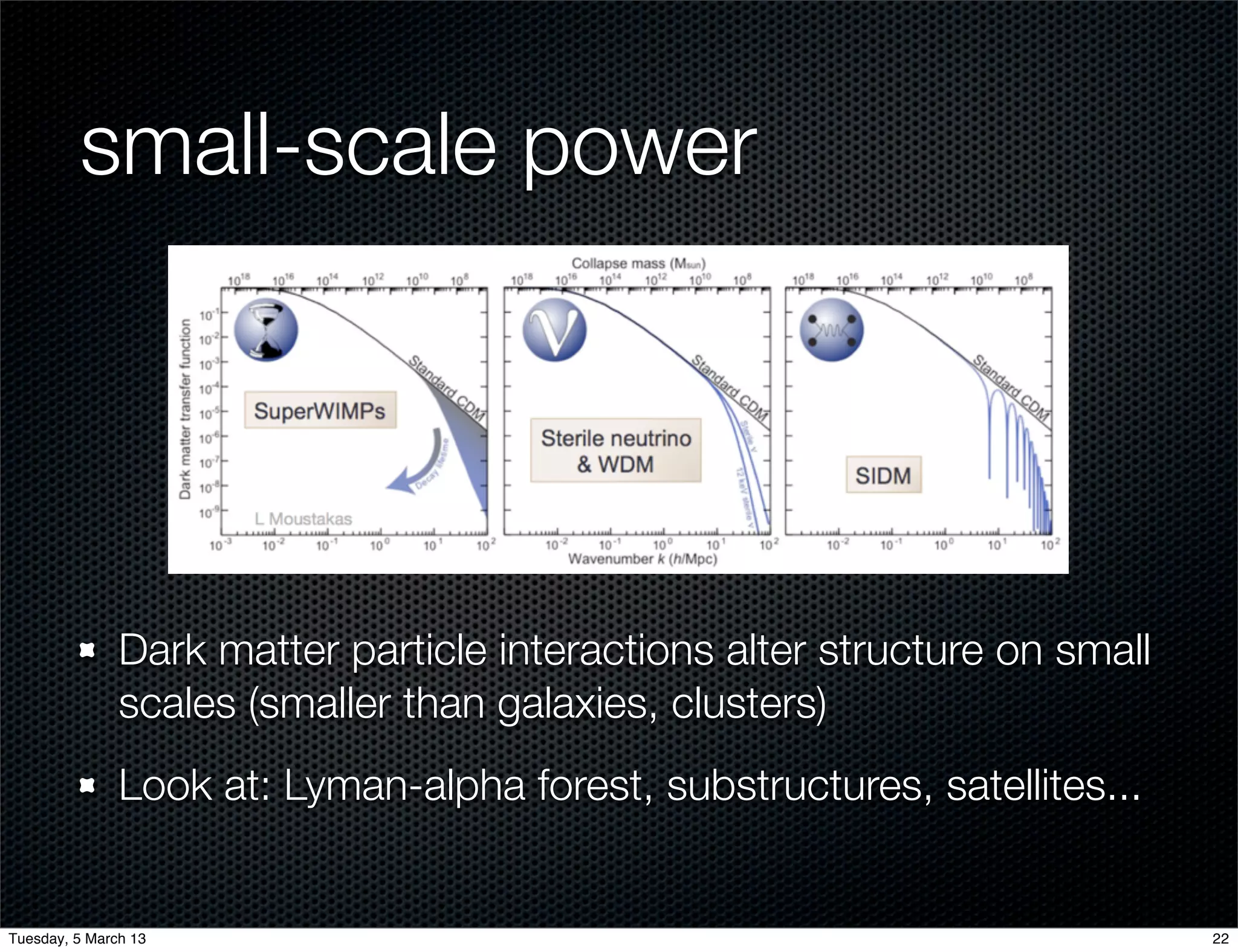 small-scale power




               Dark matter particle interactions alter structure on small
               scales (smaller than galaxies, clusters)
               Look at: Lyman-alpha forest, substructures, satellites...


Tuesday, 5 March 13                                                         22
 