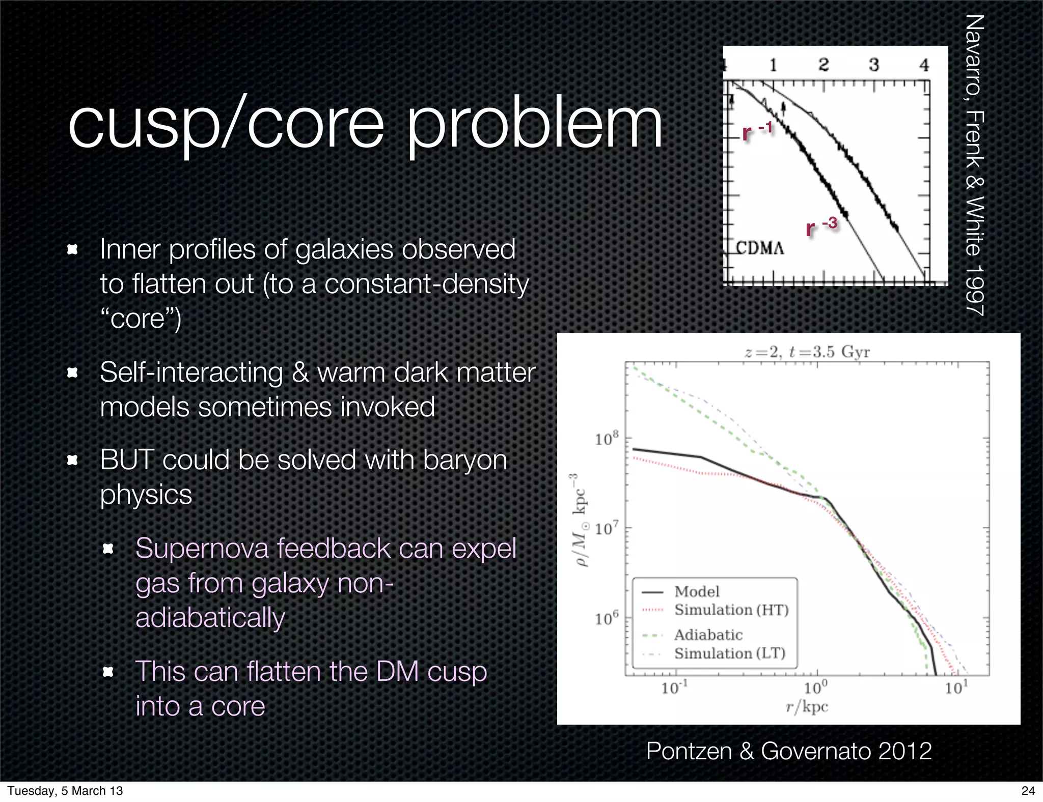 Navarro, Frenk & White 1997
         cusp/core problem                                    r -1


                                                                     r -3
               Inner proﬁles of galaxies observed
               to ﬂatten out (to a constant-density
               “core”)
               Self-interacting & warm dark matter
               models sometimes invoked
               BUT could be solved with baryon
               physics
                      Supernova feedback can expel
                      gas from galaxy non-
                      adiabatically
                      This can ﬂatten the DM cusp
                      into a core
                                                      Pontzen & Governato 2012
Tuesday, 5 March 13                                                                                            24
 