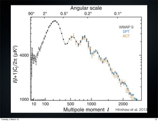WMAP 9
                         SPT
                         ACT




                      Hinshaw et al. 2013

Tuesday, 5 March 13                         13
 