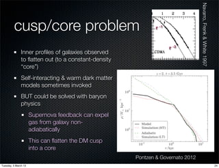 Navarro, Frenk & White 1997
         cusp/core problem                                    r -1


                                                                     r -3
               Inner proﬁles of galaxies observed
               to ﬂatten out (to a constant-density
               “core”)
               Self-interacting & warm dark matter
               models sometimes invoked
               BUT could be solved with baryon
               physics
                      Supernova feedback can expel
                      gas from galaxy non-
                      adiabatically
                      This can ﬂatten the DM cusp
                      into a core
                                                      Pontzen & Governato 2012
Tuesday, 5 March 13                                                                                            24
 