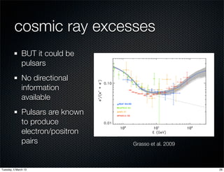 cosmic ray excesses
               BUT it could be
               pulsars
               No directional
               information
               available
               Pulsars are known
               to produce
               electron/positron
               pairs               Grasso et al. 2009



Tuesday, 5 March 13                                     29
 