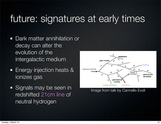 future: signatures at early times
               Dark matter annihilation or
               decay can alter the         M.E.DE.A. code
                                                                                                                      M.Valdés, CE, A.Ferrara, MNRAS, 2011



               evolution of the
               intergalactic medium
                                                                                                                             heating


               Energy injection heats &               injected particle



               ionizes gas
                                                                            Lyman photons          ionization
               Signals may be seen in                             Image from talk by Carmello Evoli
                                                  • MEDEA follows every particle from TeV down to eV energies in a continuous way.

               redshifted 21cm line of            • Previous works have considered electrons up to keV only
                                                  (e.g. J.M.Shull & M.E. van Steenberg, APJ, 1985; S.Furlanetto & S.J.Stoever,!MNRAS, 2010).

               neutral hydrogen            giovedì 26 aprile 12




Tuesday, 5 March 13                                                                                                                                    31
 