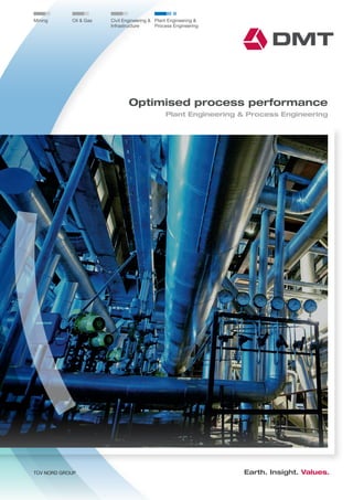 Optimised process performance
Plant Engineering & Process Engineering
Oil & GasMining Civil Engineering &
Infrastructure
Plant Engineering &
Process Engineering
TÜV NORD GROUP Earth. Insight. Values.
 